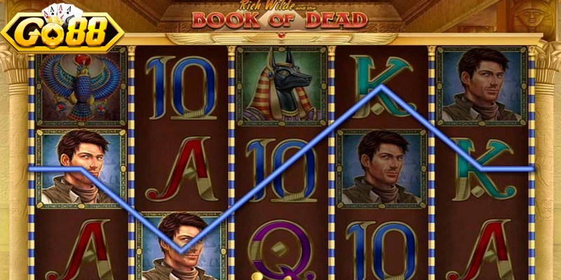 Hệ thống các dòng trả thưởng xuất hiện trong game 