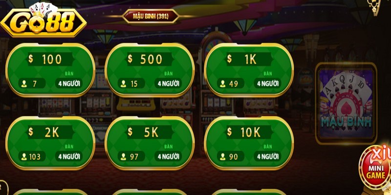 Mậu Binh Go88 - Giải Mã Sức Hút Từ Game Bài Hàng Đầu 1 Mậu Binh Go88 nằm trong top đầu những trò chơi có lượng truy cập khủng nhất