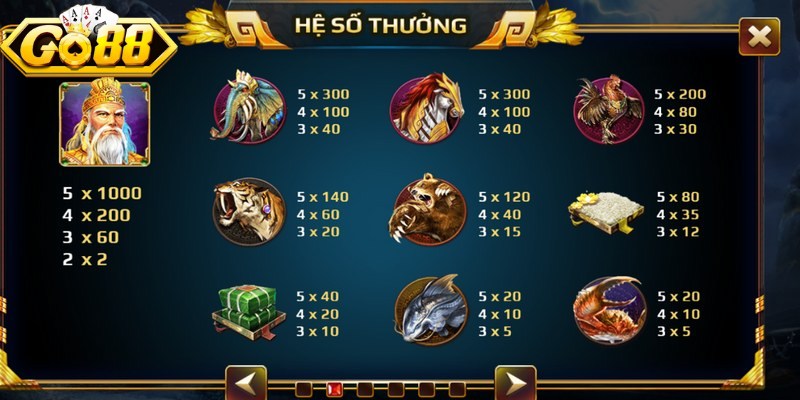 Sơn Tinh Thủy Tinh Go88 - Trò Chơi May Mắn Hấp Dẫn 2 Cách chơi Sơn Tinh Thủy Tinh Go88 khá đơn giản và phù hợp với người mới