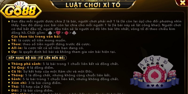 Xì Tố Go88 - Bàn Cược Bùng Nổ, Nhận Thưởng Cực To 2 Các hành động cơ bản khi tham gia chơi game